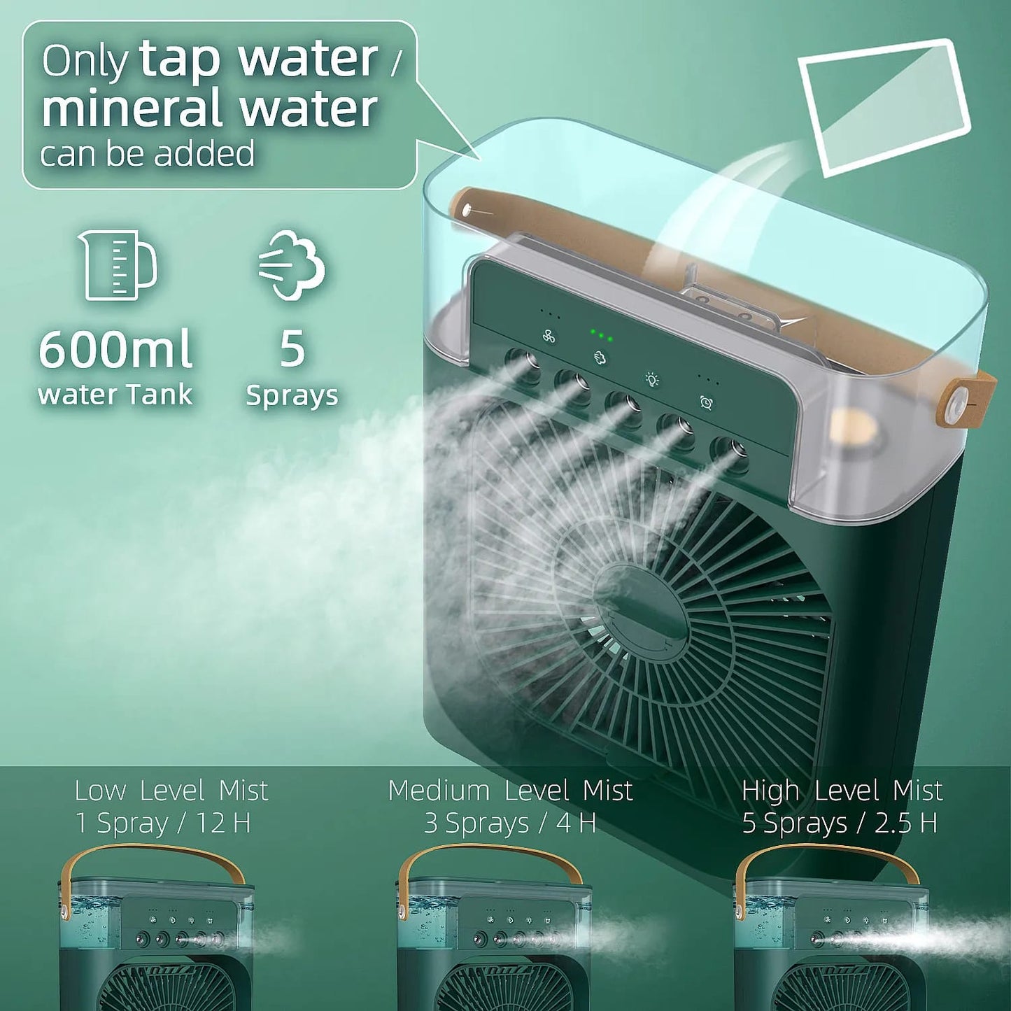 Mihraaj | Mini Air Cooling Fan ā Portable USB wire electric supply Desk Cooler for Home, Office, Travel