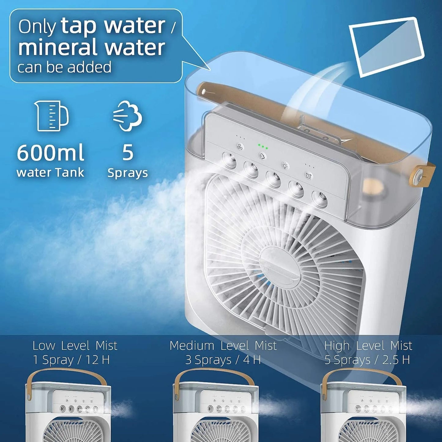 Mihraaj | Mini Air Cooling Fan ā Portable USB wire electric supply Desk Cooler for Home, Office, Travel